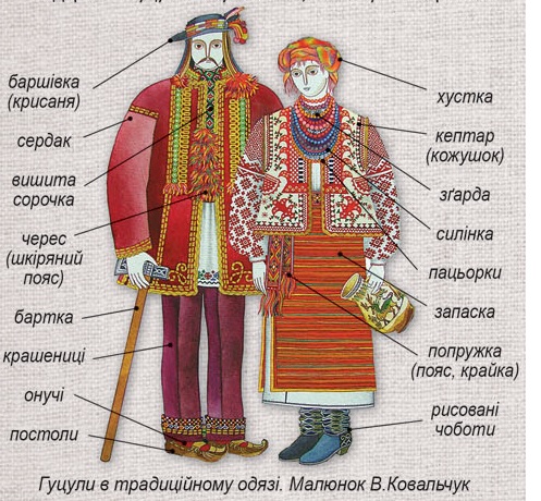 Hutsuls in traditional clothing